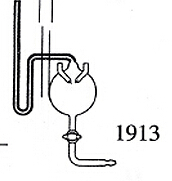 1913w